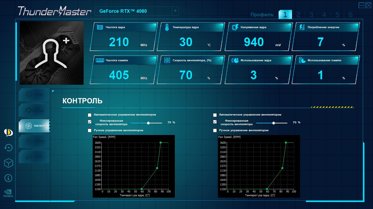 Настройка двух групп вентиляторов в ThunderMaster для Palit GeForce RTX 4080 GameRock OC.