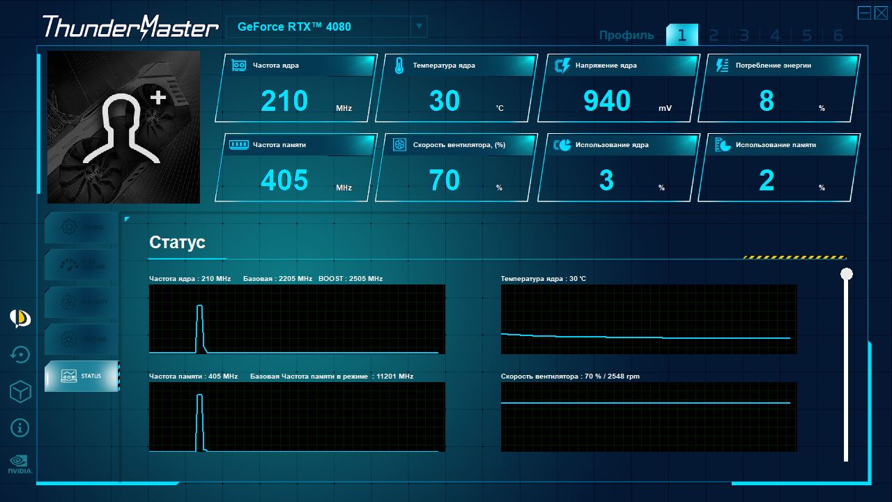 Вкладка мониторинга в ThunderMaster для Palit GeForce RTX 4080 GameRock OC.