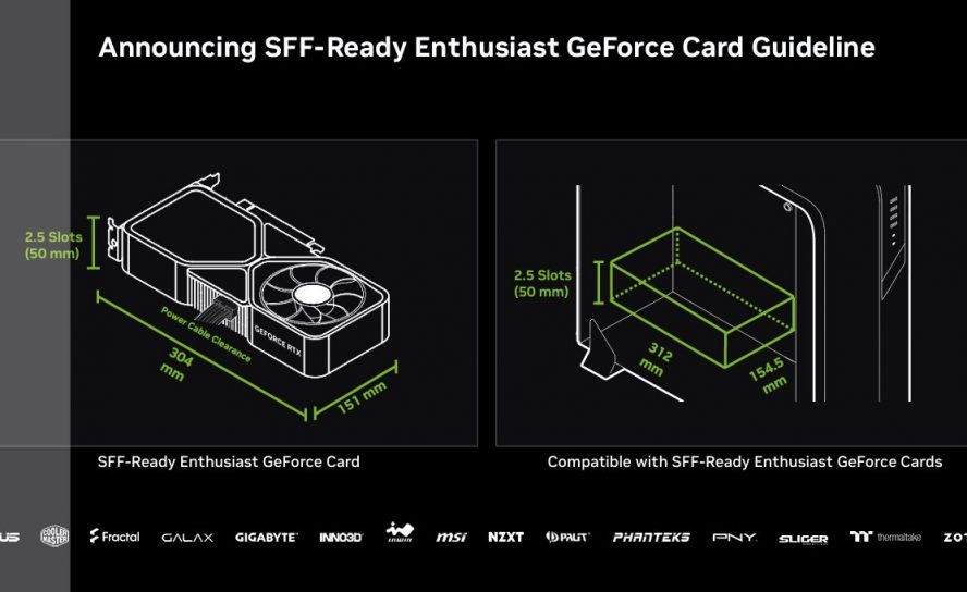 NVIDIA представила новый стандарт видеокарт GeForce RTX, специально для компактных корпусов