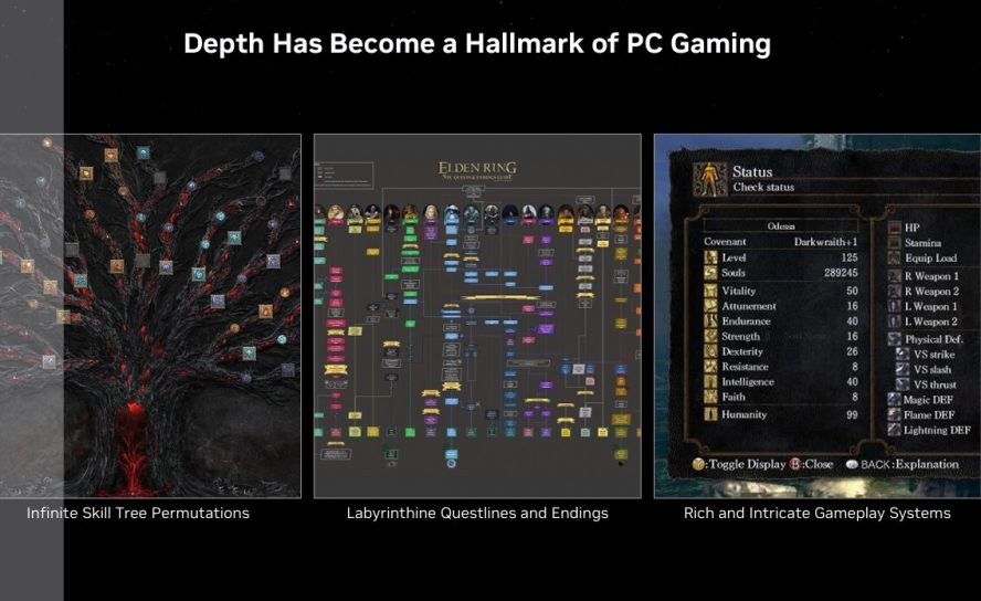 NVIDIA объявляет о Project G-Assist: AI-чат-бот, "знающий" вашу игру