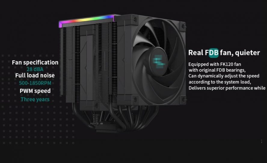 Санкционные продукты DeepCool снова появились на сайтах американских ритейлеров под новым брендом