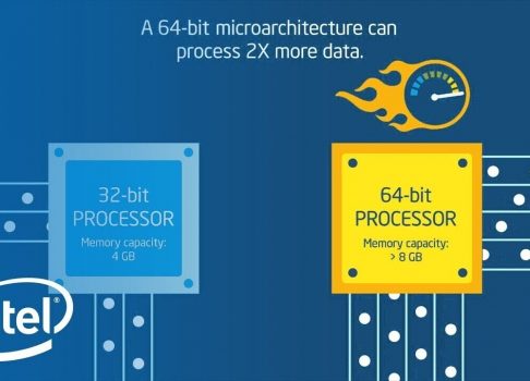 Intel отказывается от x86S и концентрируется на развитии x86-64