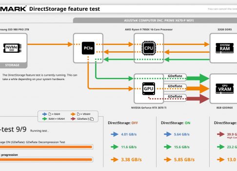 3DMark получил тест для DirectStorage и французскую локализацию