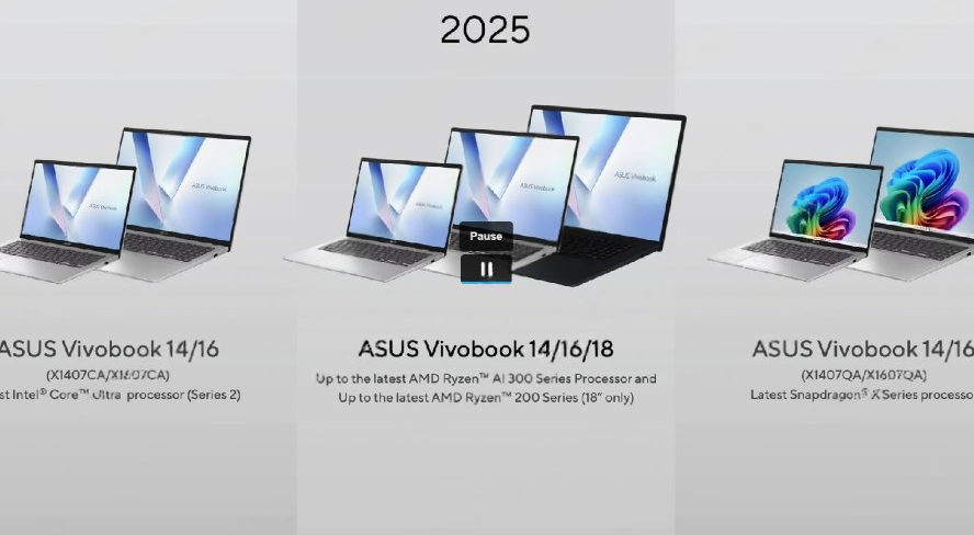 Главные новинки ASUS на CES 2025: ноутбуки серий Vivibook, Zenbook и ExpertBook