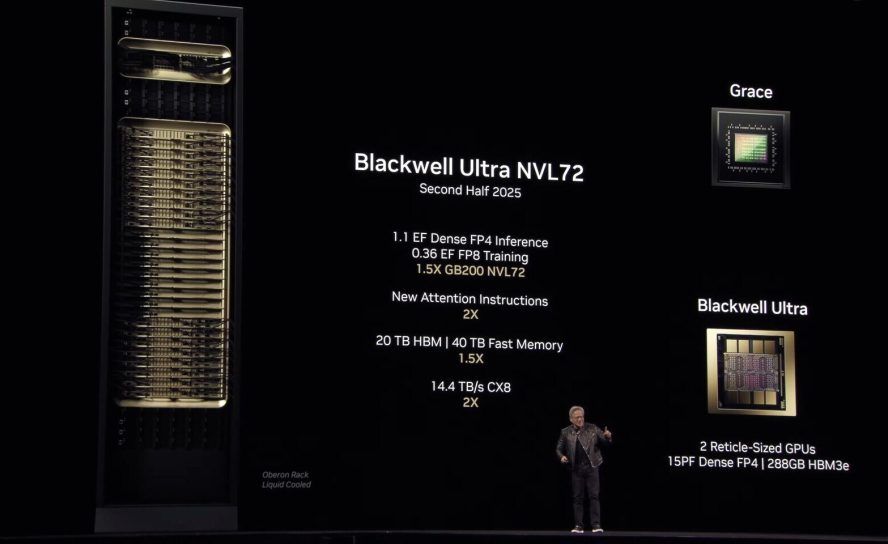 NVIDIA Blackwell Ultra: Суперкомпьютер ASUS ExpertCenter Pro ET900N G3 для десктопа — эра петафлопсов на вашем столе?