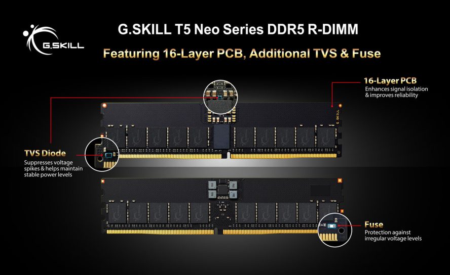 G.Skill T5 Neo: 512 ГБ Разгоняемой DDR5 для Королей Рабочих Станций AMD Threadripper PRO!