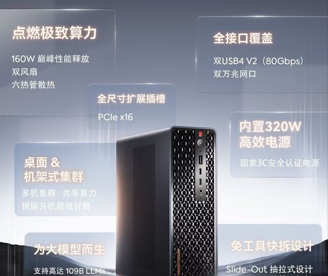 Новый мини-ПК от Minisforum: первый в мире с революционным портом USB4 2.0