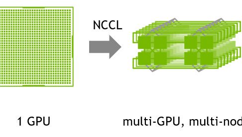 NVIDIA строит «суперфабрики» ИИ: новая технология объединит центры обработки данных по всему миру