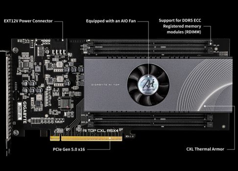 Новая эра объёмов: как GIGABYTE AI TOP CXL R5X4 изменит рынок