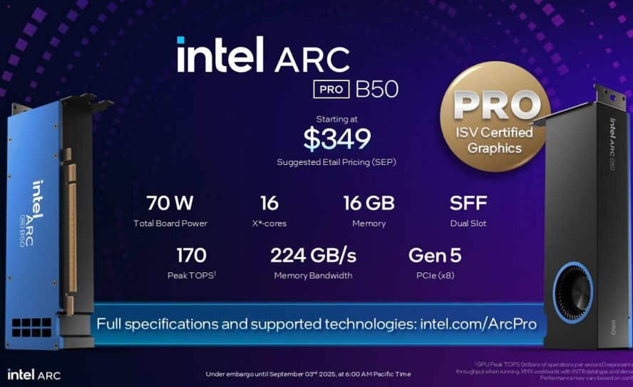 Intel представляет Arc «Battlemage» Pro B50: компактный ускоритель для рабочих станций