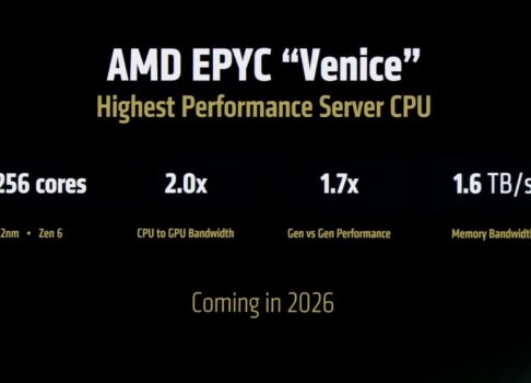 Эпоха киловаттных процессоров: AMD готовится к запуску EPYC «Venice» с рекордным энергопотреблением