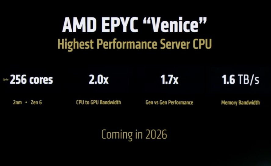 Эпоха киловаттных процессоров: AMD готовится к запуску EPYC «Venice» с рекордным энергопотреблением