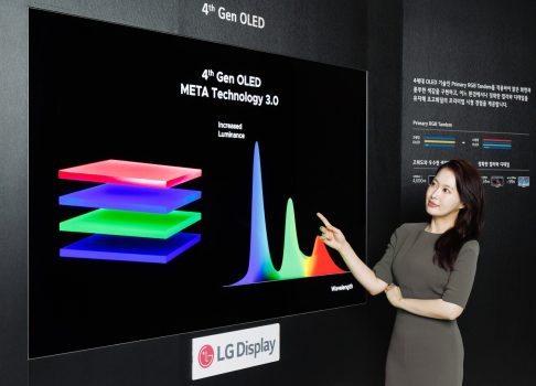 LG Display совершает прорыв: новые OLED-панели обеспечивают идеальную картинку даже при ярком свете