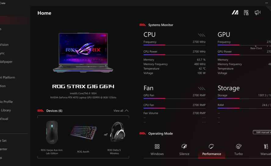 Режимы производительности в Armoury Crate: чем отличаются Silent, Performance, Turbo, Manual и Windows