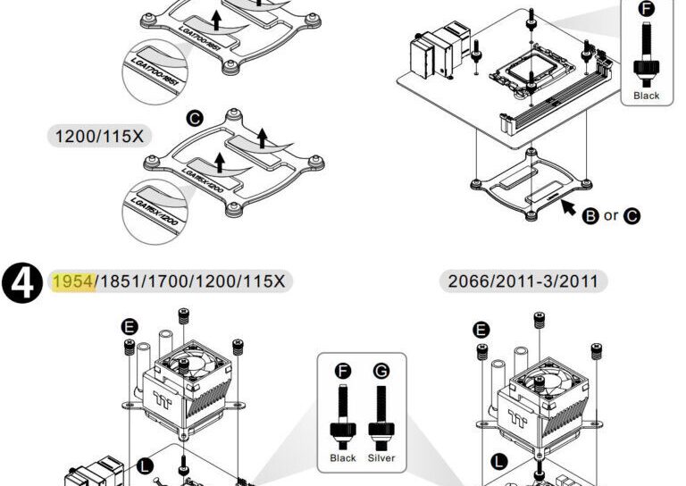 Утечка от Thermaltake Подтвердила: Совместимость Кулеров Сохранится для Intel Nova Lake-S