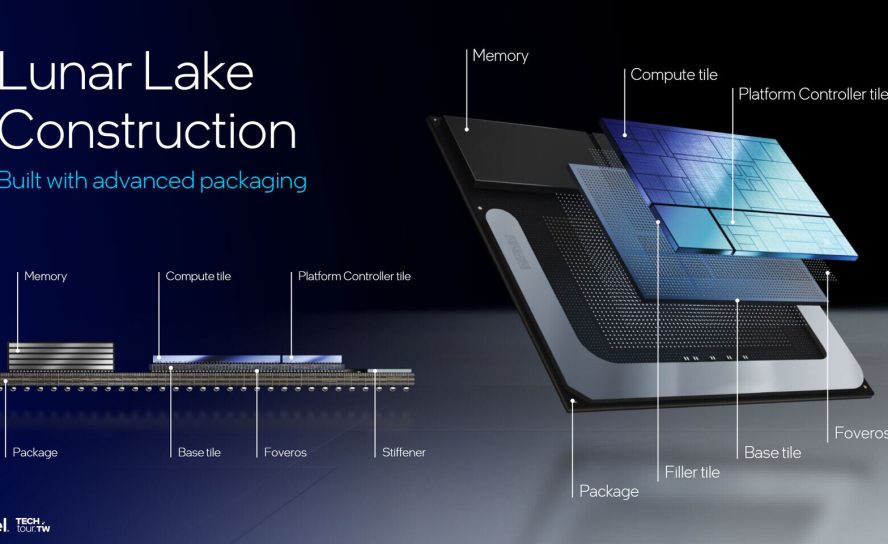 Intel заявила о высоком спросе на Lunar Lake и Arrow Lake, подтвердив нехватку производственных мощностей у TSMC