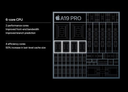 Apple A19 Pro и A19: уменьшенные кристаллы и улучшенные архитектуры на базе 3 нм