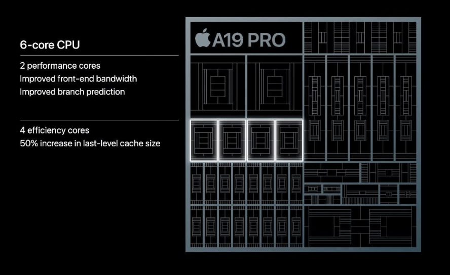 Apple A19 Pro и A19: уменьшенные кристаллы и улучшенные архитектуры на базе 3 нм