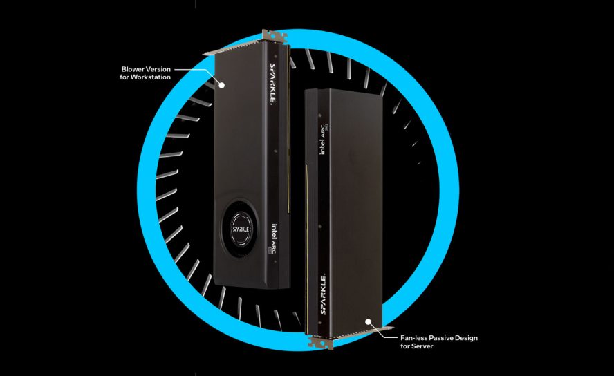 SPARKLE представила профессиональные видеокарты Intel Arc Pro B60 с объёмом памяти до 48 ГБ