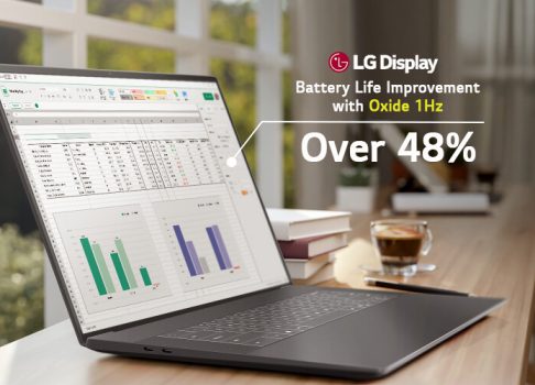 LG Display запускает массовое производство ноутбучных экранов с адаптивной частотой от 1 до 120 Гц