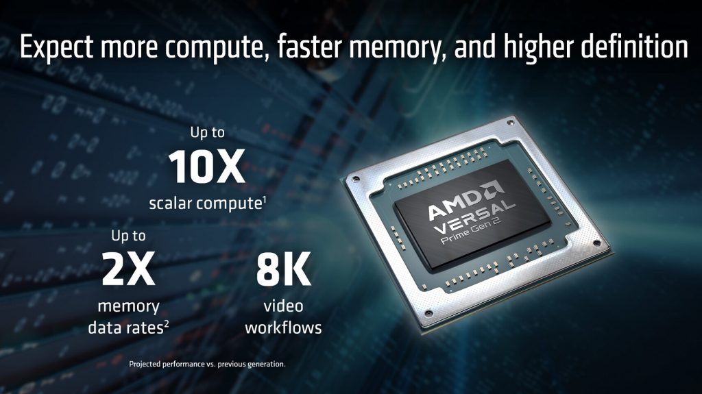 Versal Prime Gen 2 Новые чипы от AMD