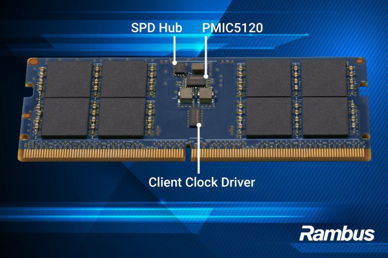 Rambus DDR5-чипсет