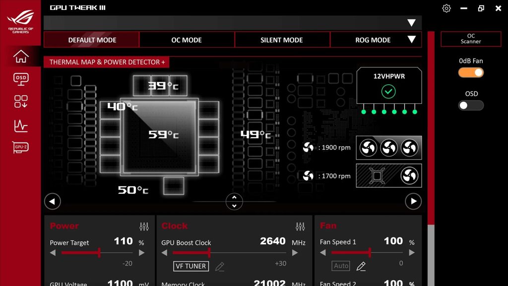Интерфейс ASUS GPU Tweak III для настройки ROG Astral LC RTX 5090: разгон, мониторинг температуры и Power Detector+