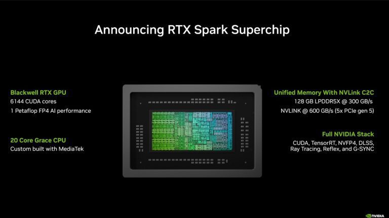 Процессор NVIDIA RTX Spark для персональных ИИ-компьютеров на Windows 11