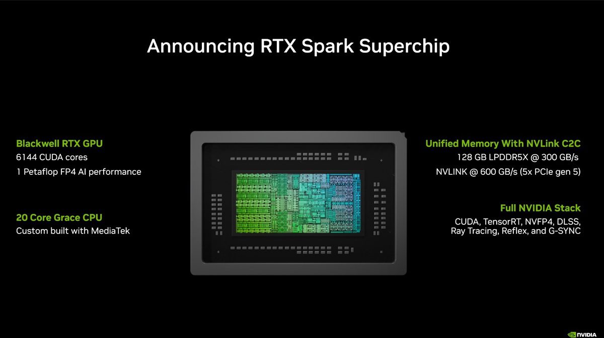 Процессор NVIDIA RTX Spark для персональных ИИ-компьютеров на Windows 11