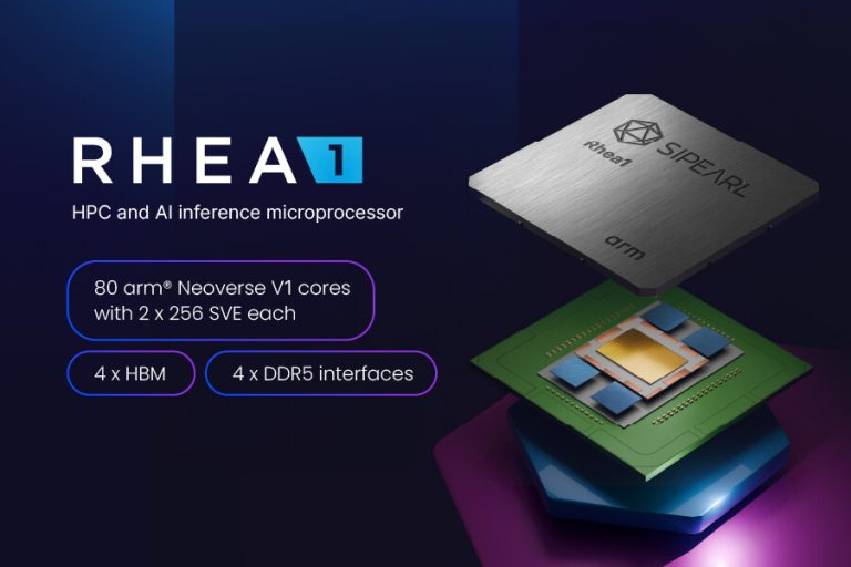 Процессор SiPearl Rhea1 для европейского суперкомпьютера Jupiter
