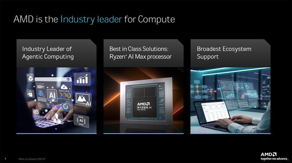 AMD Ryzen AI Max 400