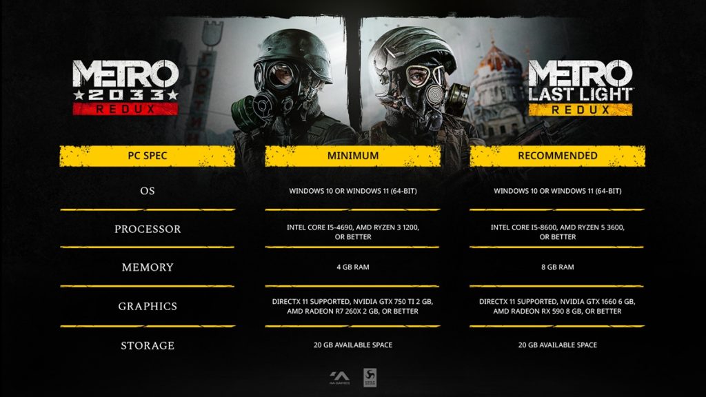 Metro Redux DLSS 5