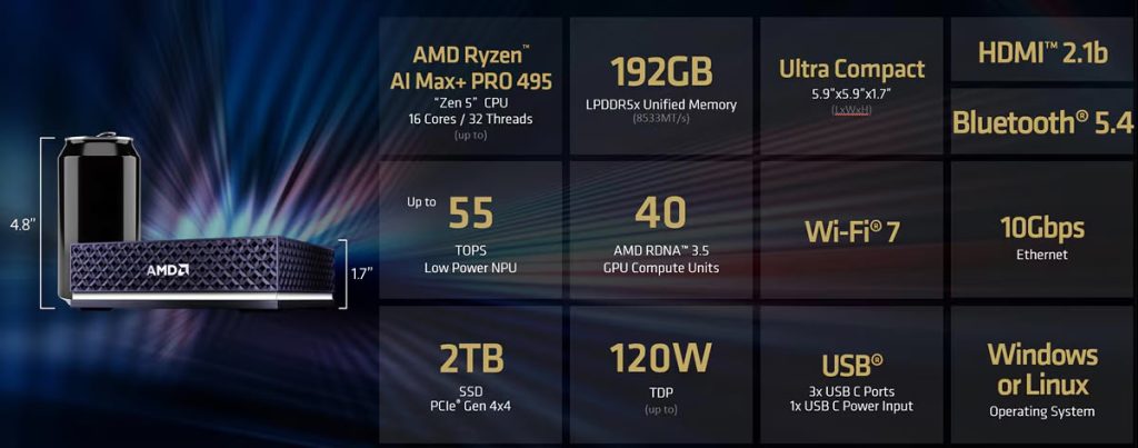 Компактный квадратный мини-ПК AMD Ryzen AI Halo с логотипом AMD и подсветкой ARGB